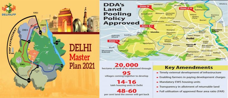 DDA Land Pooling policy