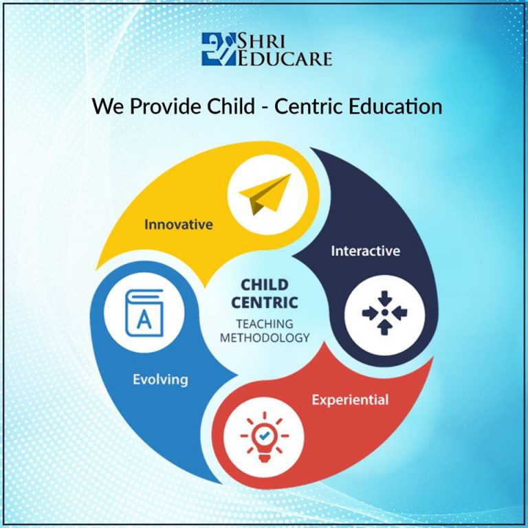 Want to Open a School – Let Us Help You | Shri Educare