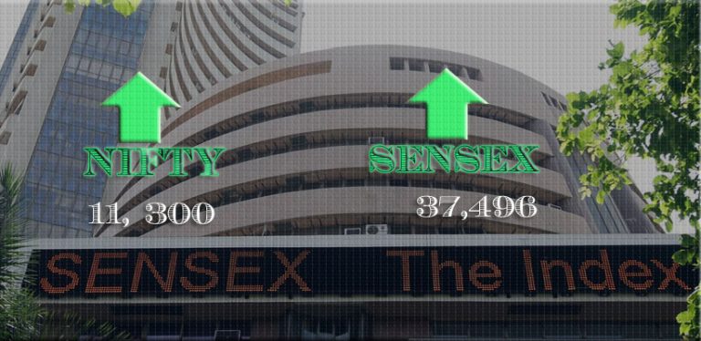 Share Market : Sensex Hits Fresh Lifetime Highs Of 37,496; Nifty Above 11,300: 10.