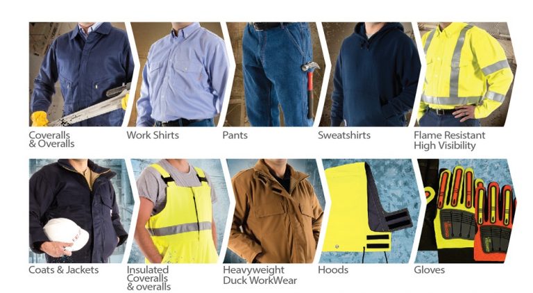 An Ultimate Guide to prevent catastrophes through Flame Resistant Work-wear