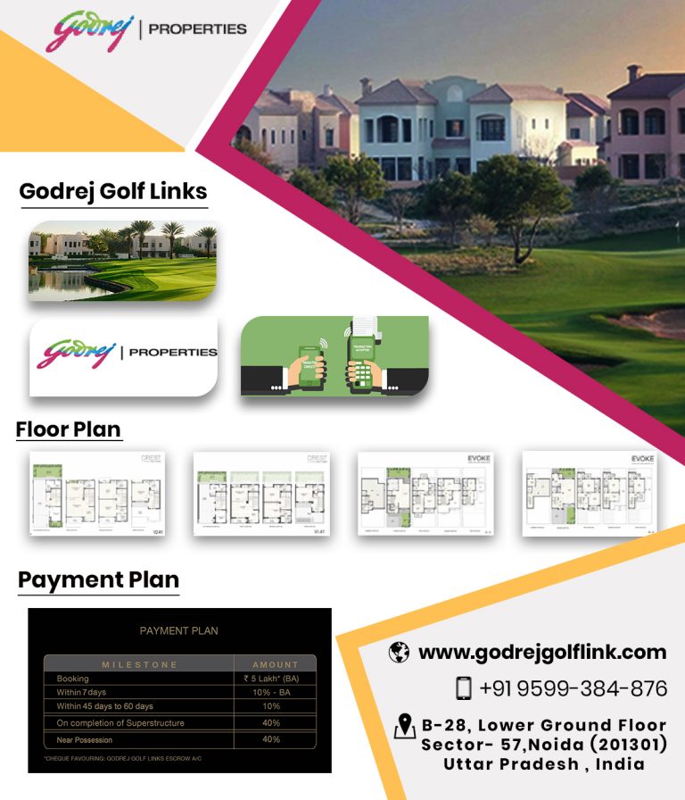 The emergence of GodrejGolf Links – Redefining Luxury