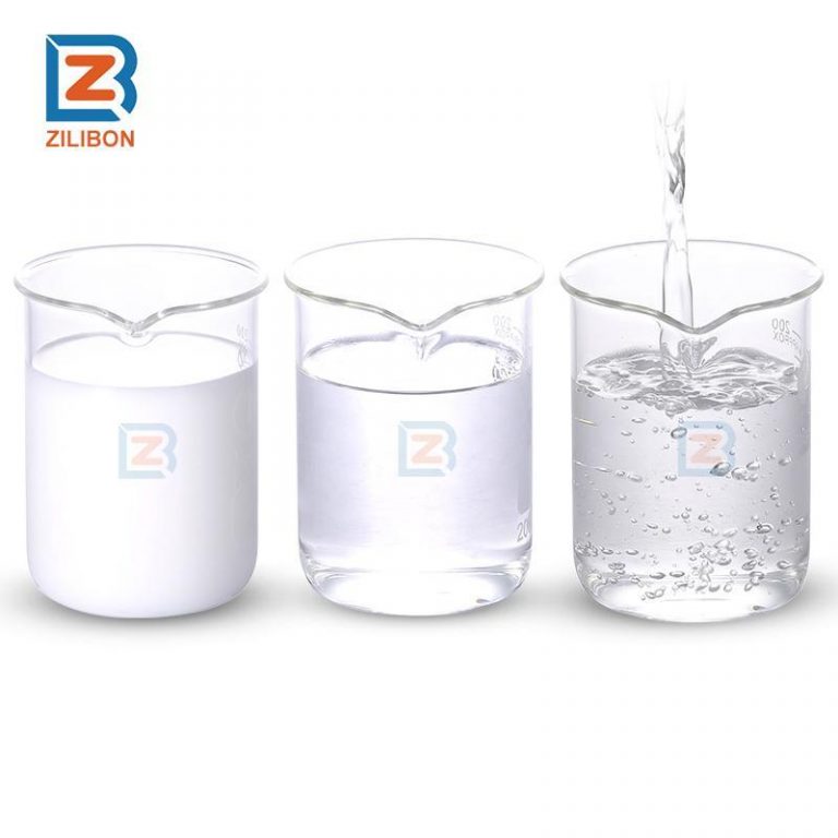 Chemical companies trends